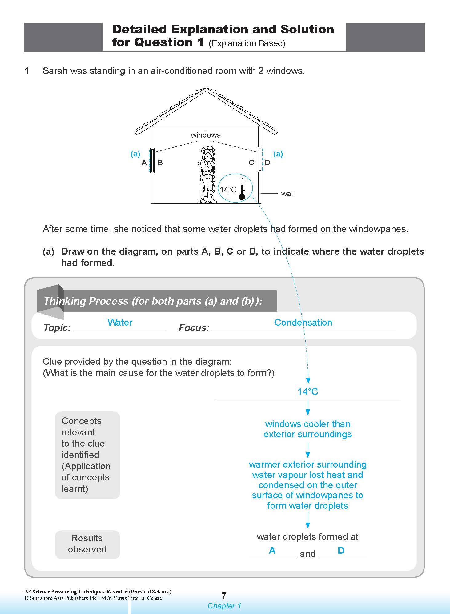 A* Science Answering Techniques Revealed for Upper Primary Levels ...